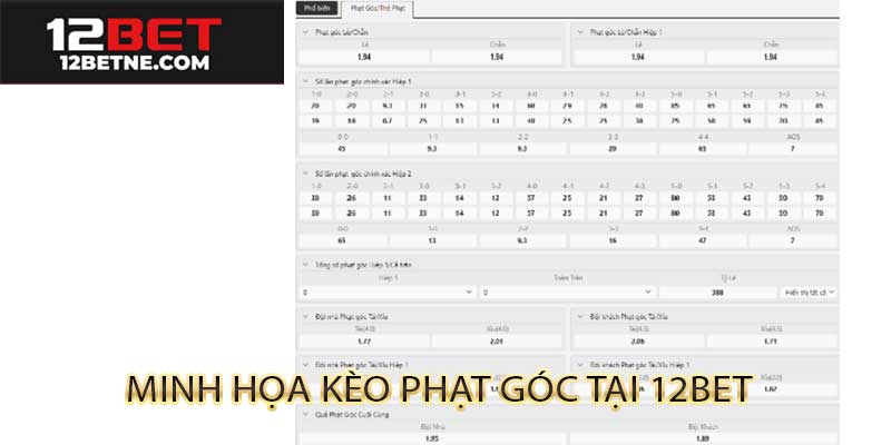Minh họa kèo phạt góc 12Bet trên bảng tỷ lệ cược