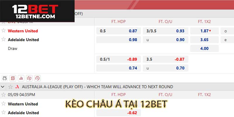giao diện kèo châu Á 12bet