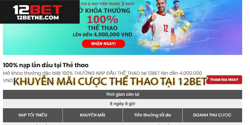 Khuyến mãi kèo châu Á 12bet